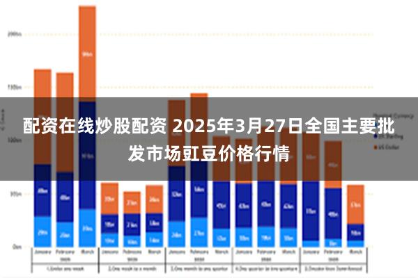 配资在线炒股配资 2025年3月27日全国主要批发市场豇豆价格行情