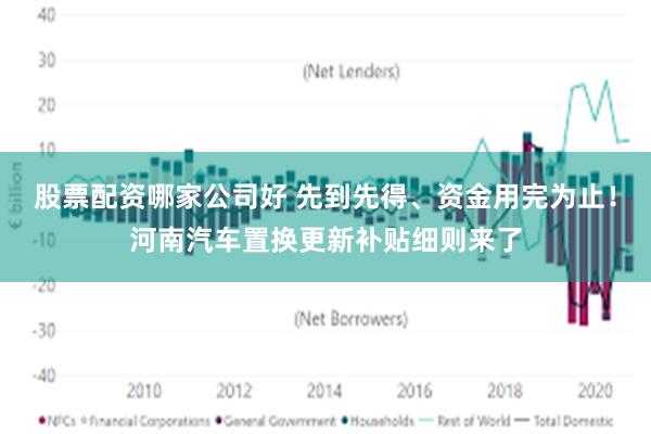 股票配资哪家公司好 先到先得、资金用完为止！河南汽车置换更新补贴细则来了