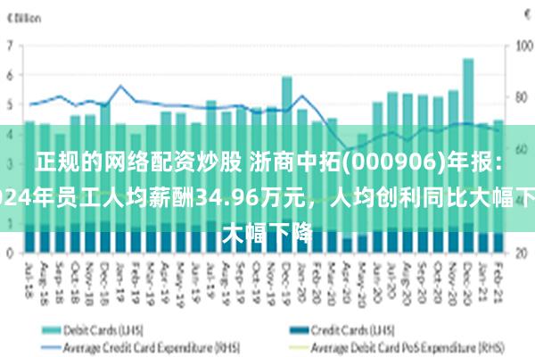 正规的网络配资炒股 浙商中拓(000906)年报：2024年员工人均薪酬34.96万元，人均创利同比大幅下降