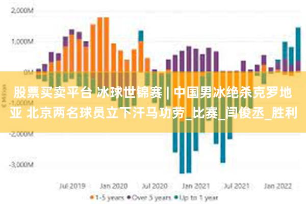 股票买卖平台 冰球世锦赛 | 中国男冰绝杀克罗地亚 北京两名球员立下汗马功劳_比赛_闫俊丞_胜利